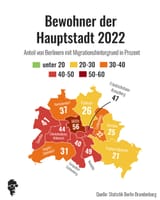 Berlin_2022