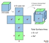 How-to-Find-the-Surface-Area-of-a-Cube-4085292951