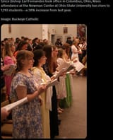 CatholicismUS