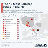 Polandair (1)