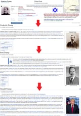 Trump_Jew_Links