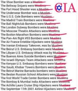 cia