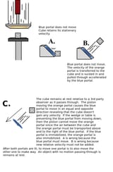 cube_portal_final_answer
