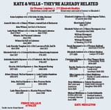 kate w