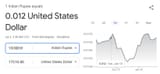 rupees_dollars