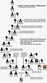 karl_marx_family_tree