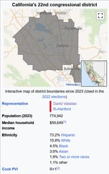 CA22nd District