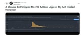 chinese bots