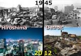 City comparison