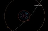 3I_interstellar-comet-orbit-1536x1001