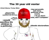 vooter