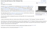 aircraft losses vietnam