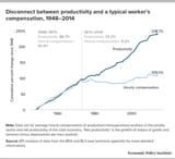 wagescompensation-1200x1093-2908667267