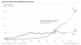 China-vs-Japan-GDP-Comparison-1980-2023