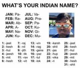 jeetname