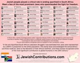 Jewish role in ending apartheid in South Africa