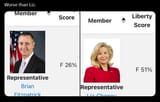 Screenshot 2025-07-03 at 12-42-23 Bytemeharder on X @joma_gc Worse than Liz. https __t.co_HiU9pqgiwk _ X