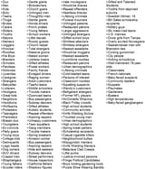 list