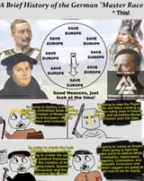 save Europe time Germany