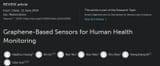 Graphene-Based Sensors for Human Health Monitoring