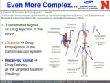 biomedical engineering nanoparticles 2015 2018