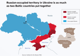 rus gained 9% of UA in &#039;22