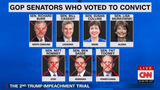 sham impeachment traitors update