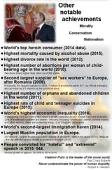 RUSSIA #1