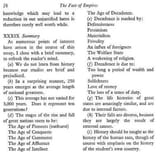fate of empires