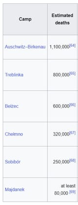 1725152413205787