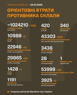 day 1227 of 3 day special military operation