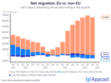 ukch2-UK-migration-1024x771