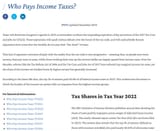 WhoPaysTheTaxes