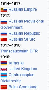 ww1 caucasus