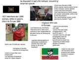le based trad christcuck country