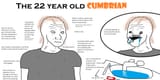 cumbrian