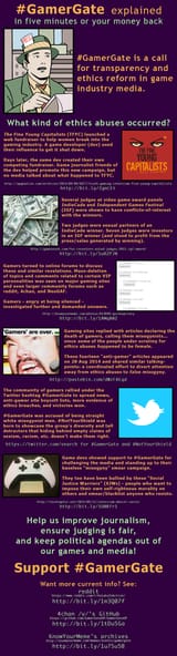 GamerGate explained in 5 minutes or your money back
