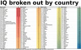 earth_geography_of_human_intelligence