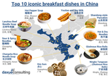 Top-10-iconic-breakfast-dishes-in-China