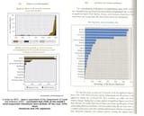 stats24