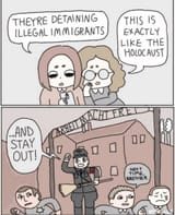 anudda shoah