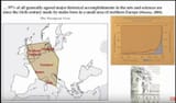 White Race