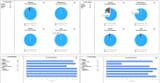 TestScoresSidebyside