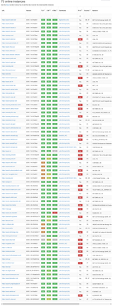 Screenshot 2025-07-04 at 16-49-48 SearXNG instances