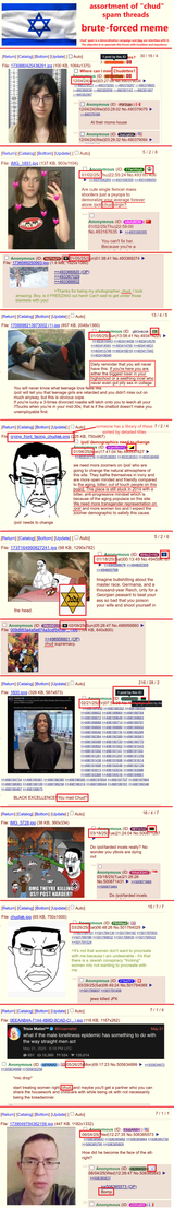 chuds