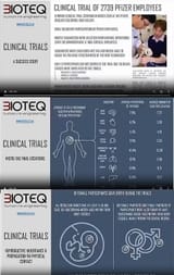 bioteq