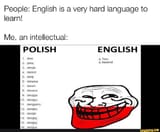 English vs Polish - Two vs Dwa