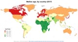 world_age_2017