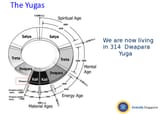 yugas