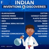Indian Invention